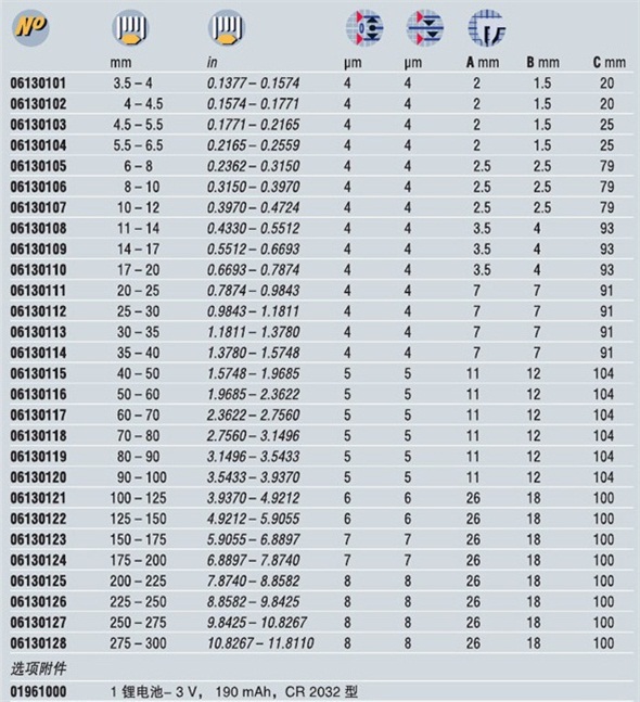 TESA數顯內徑千分尺