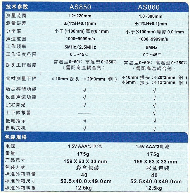 希瑪AS860超聲波測厚儀