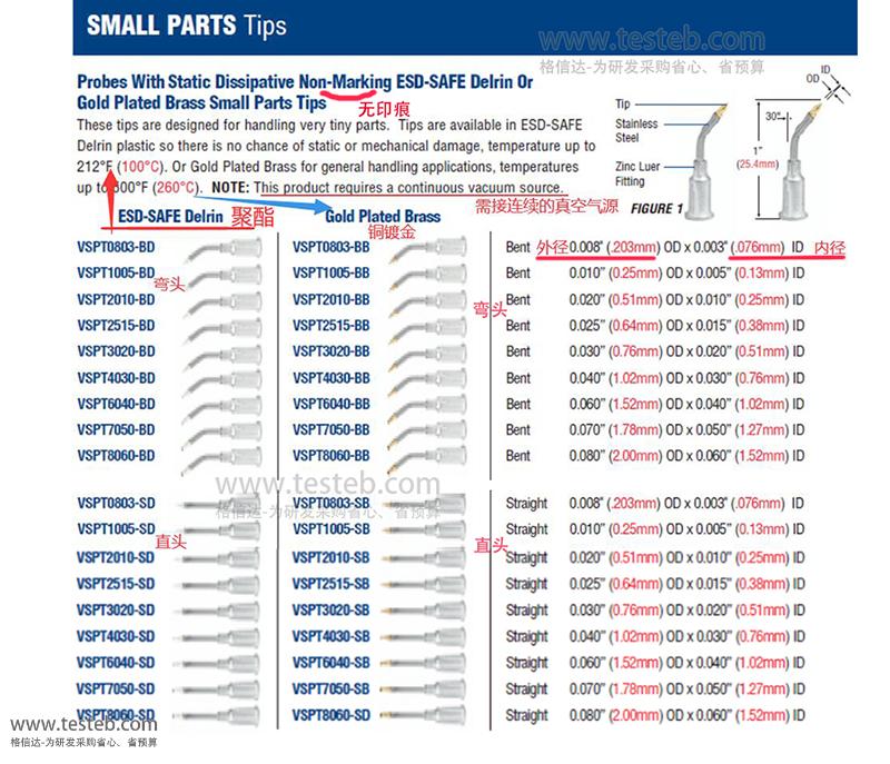 virtual微型吸筆頭
